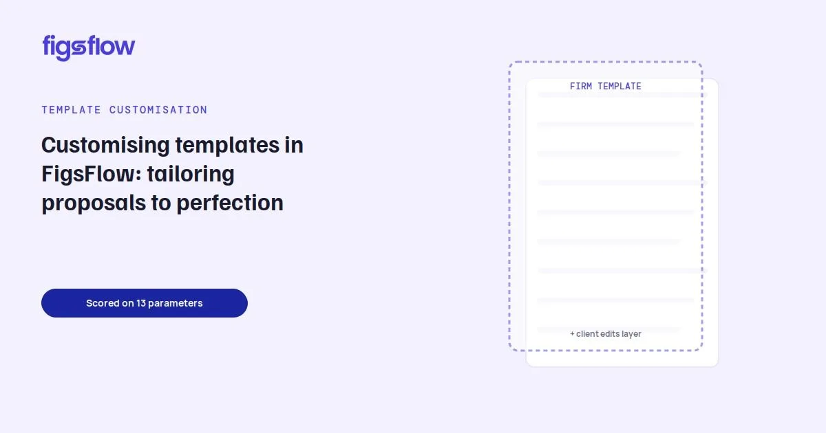 An image showcasing a template design interface for customizing proposals.