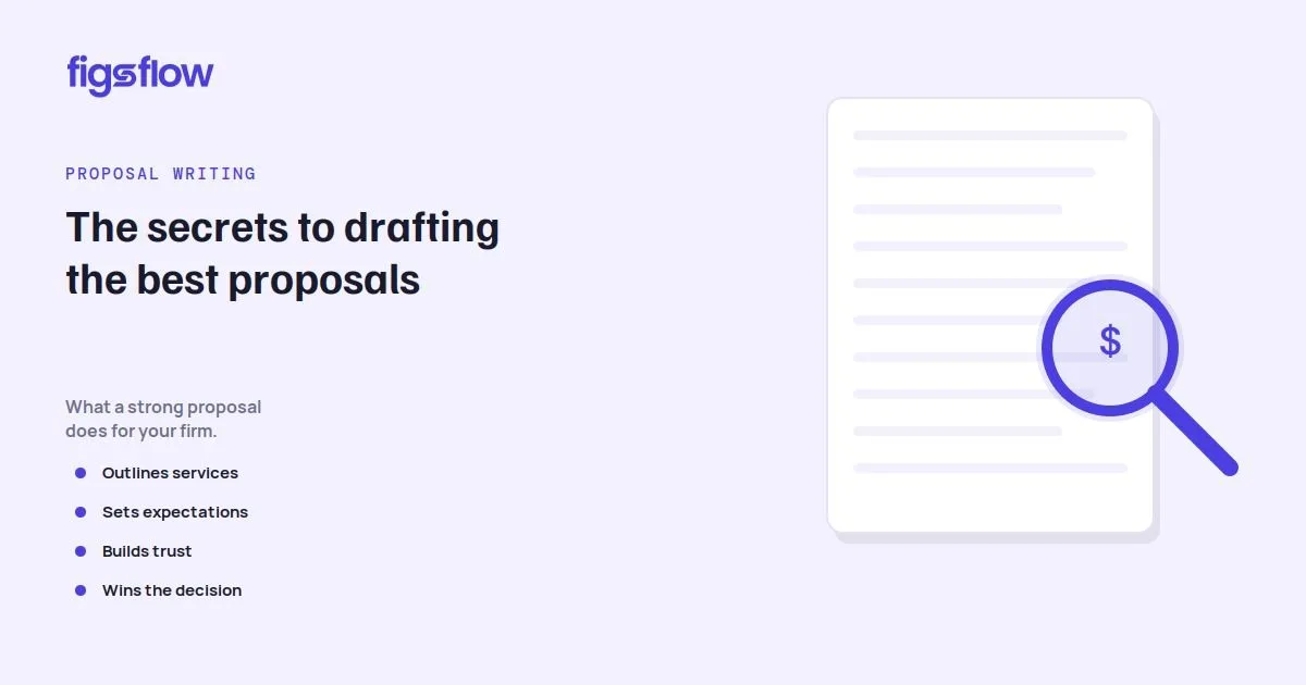 An infographic outlining the essentials of drafting strong proposals.