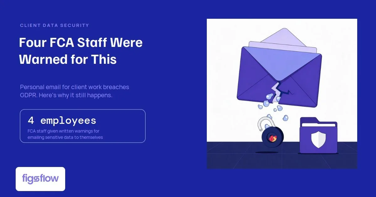 An infographic about FCA staff receiving GDPR warnings.