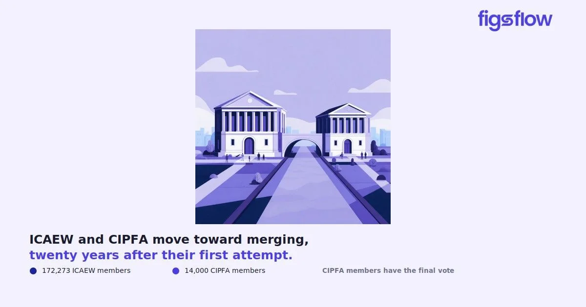 ICAEW and CIPFA Merger Announcement Illustration depicting the merger of ICAEW and CIPFA.