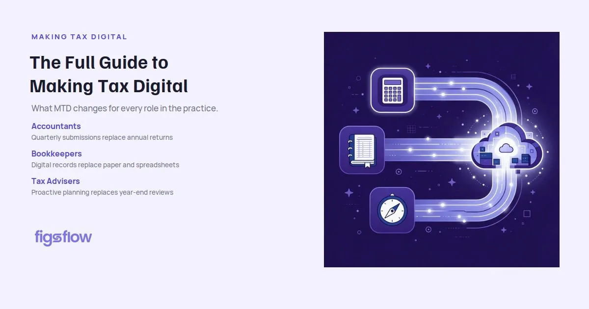 Guide to Making Tax Digital An informative graphic about MTD changes for accountants, bookkeepers, and tax advisers.