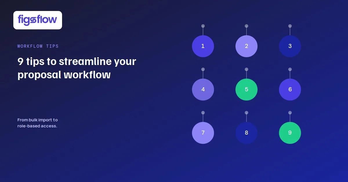 A graphic listing 9 tips for improving proposal workflows.