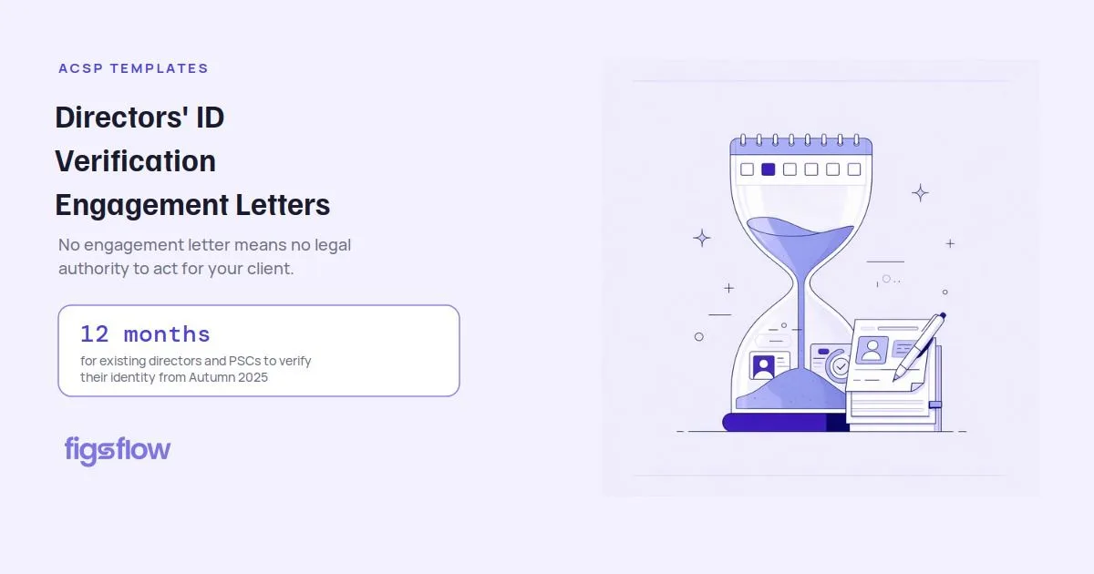 A graphical representation of an hourglass and documents related to ID verification.