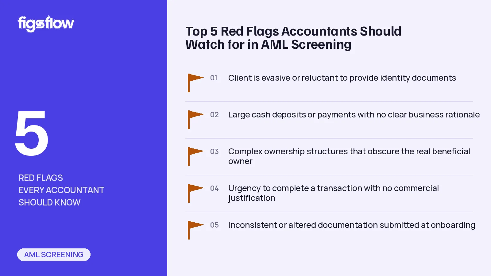 An infographic listing red flags accountants should watch for in AML screening.