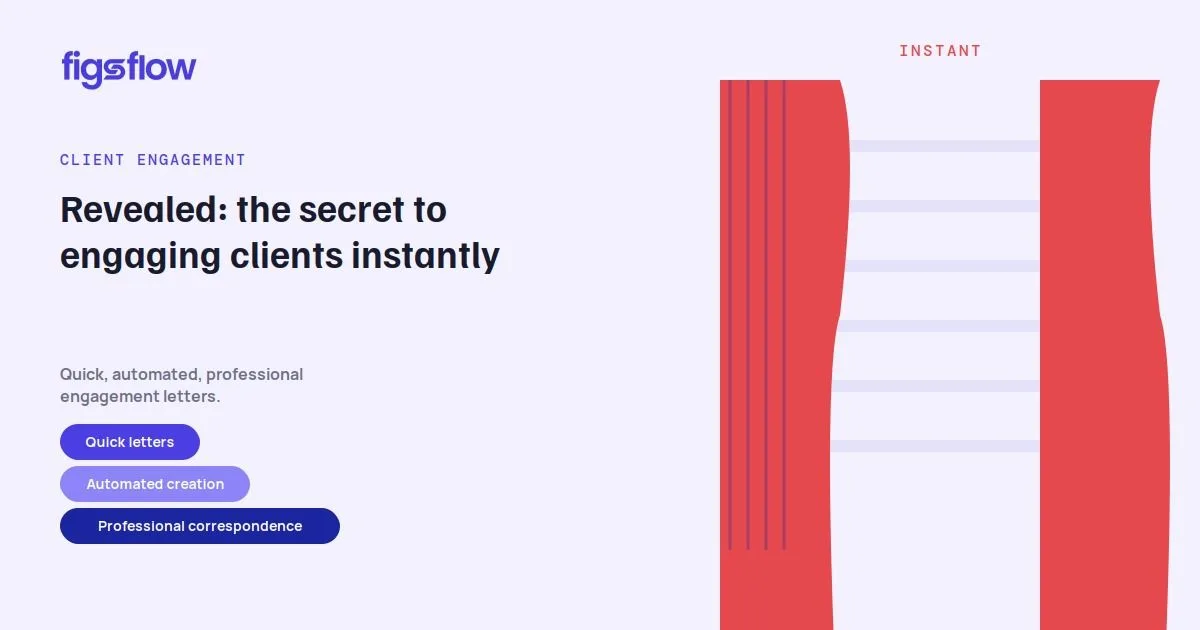 An overview of client engagement strategies through automated letters.