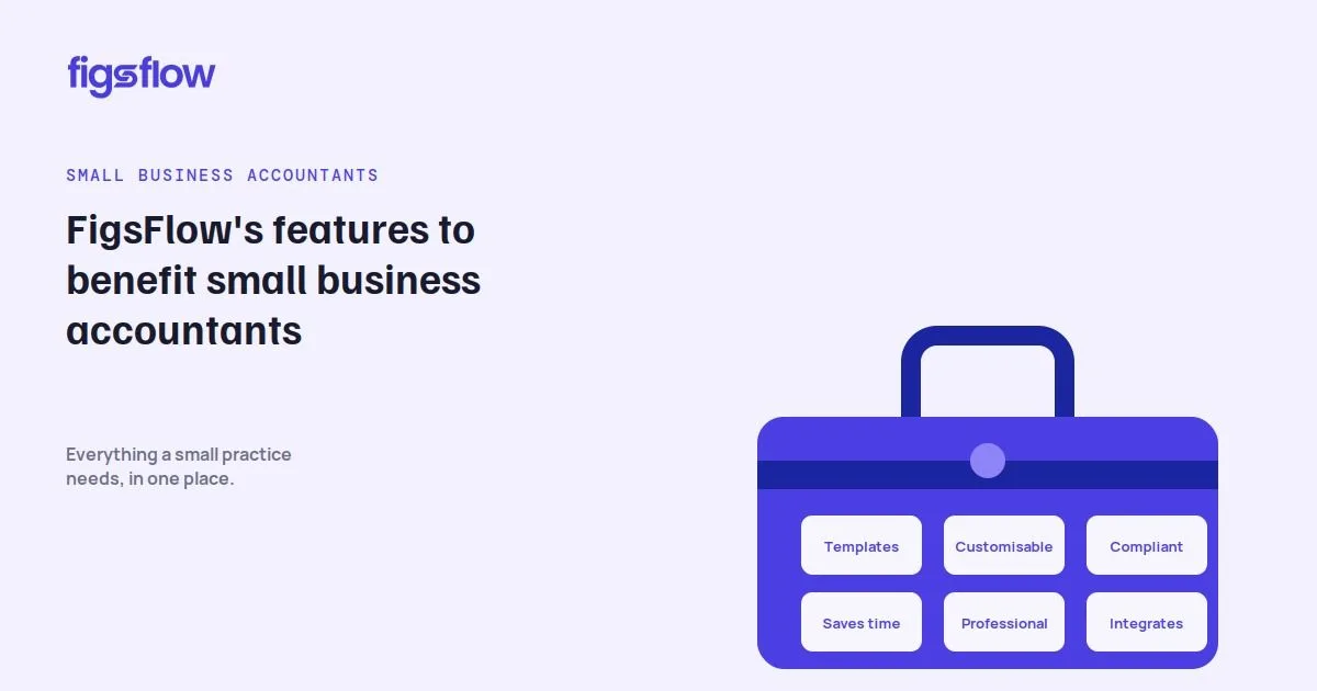 A promotional image for FigsFlow highlighting features for small business accountants.