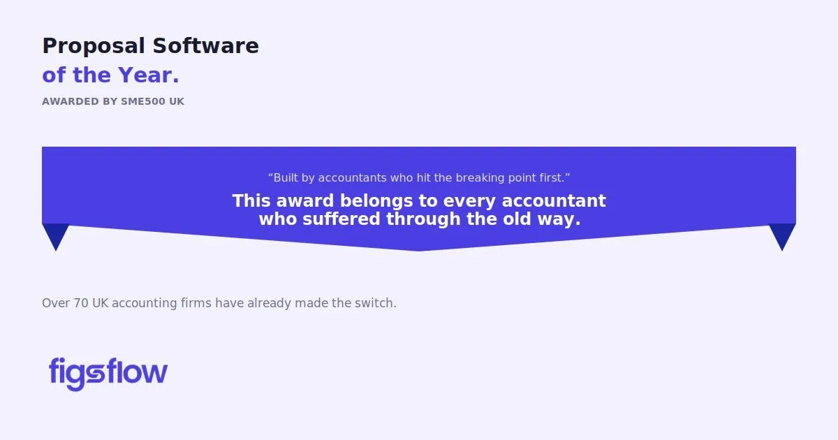 Award Announcement for Proposal Software Announcement of an award for accounting software.