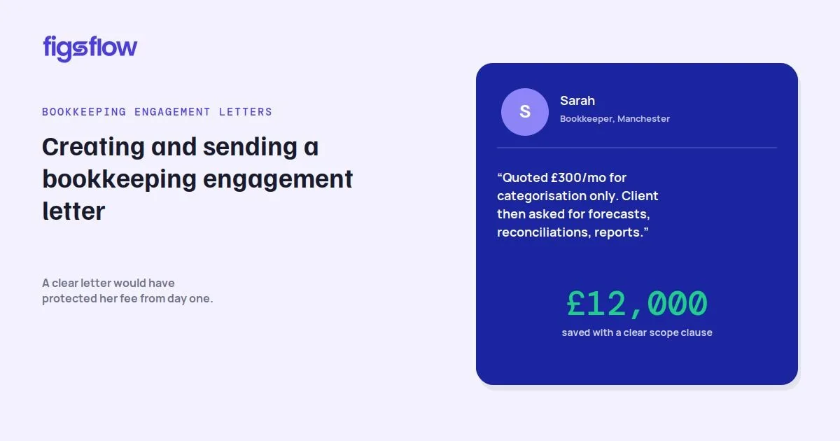 A graphical representation of a bookkeeping engagement letter showcasing a financial quote.