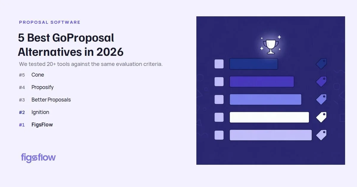 A list of the top five alternatives to GoProposal software for 2026.