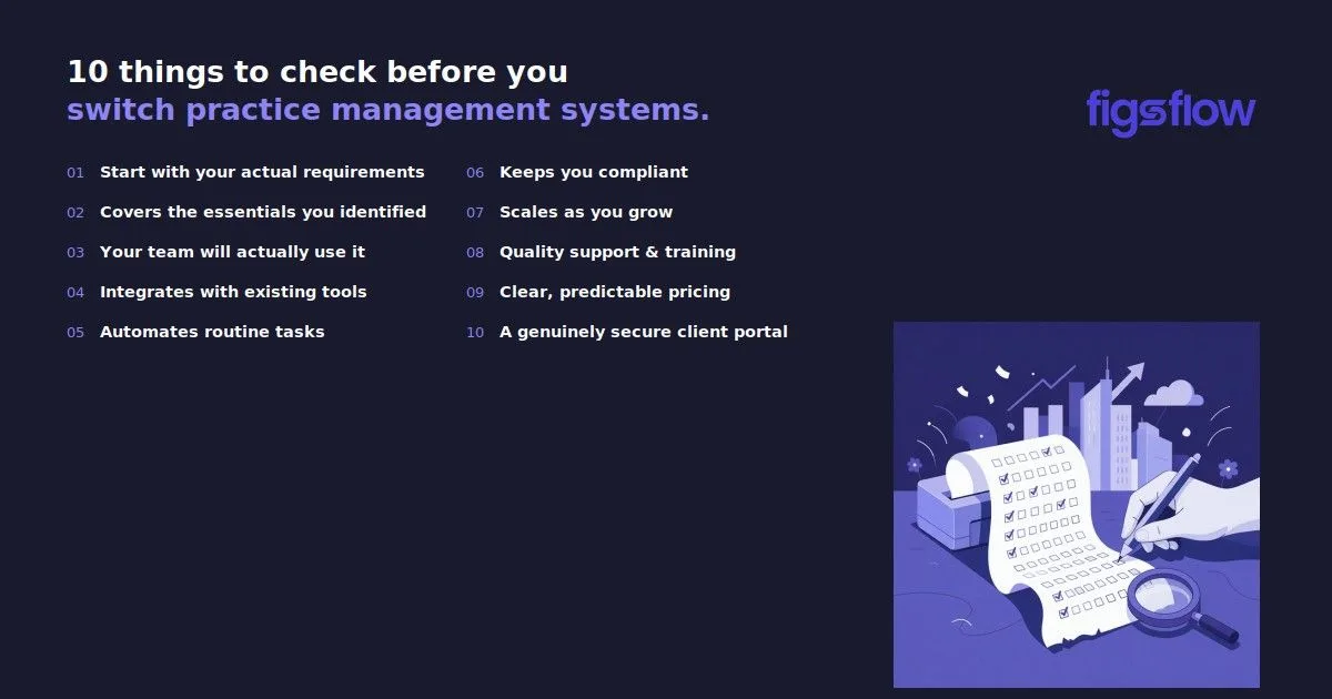 Checklist for Practice Management Systems A graphic listing ten considerations for switching practice management systems.