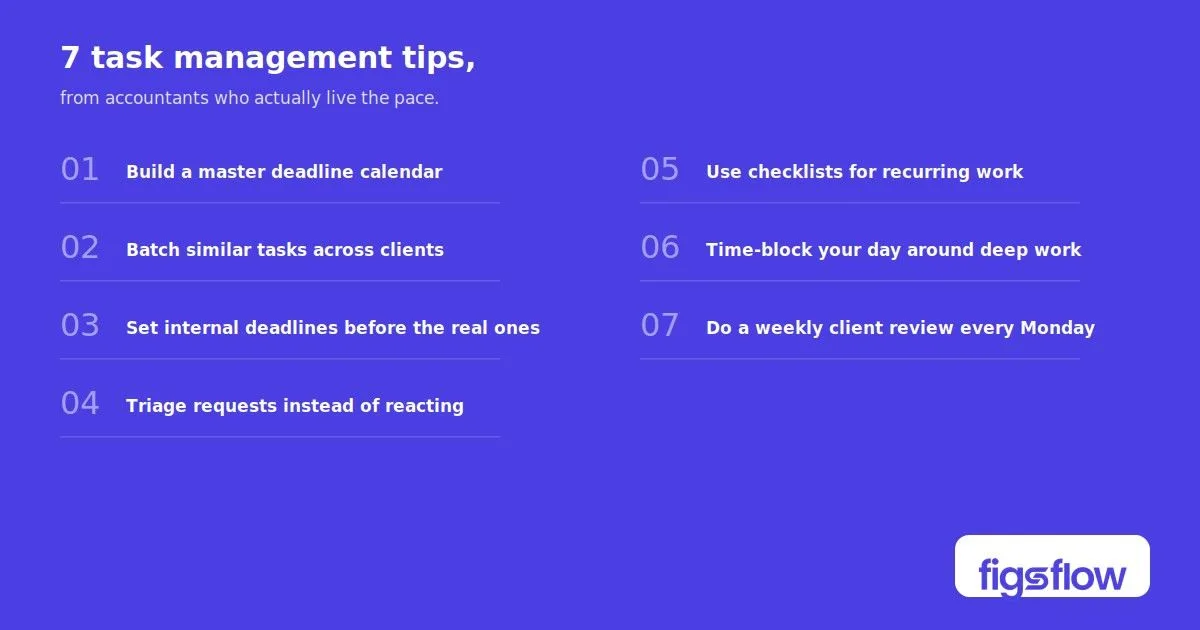 A list of seven task management tips for accountants.