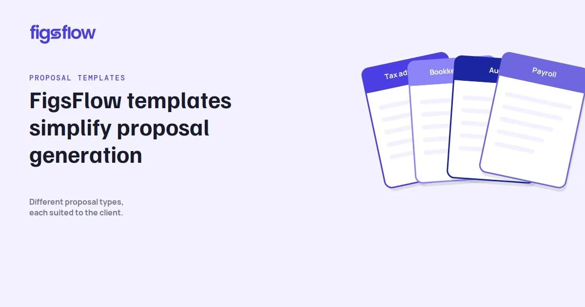 Image showing various FigsFlow templates for different proposal types.