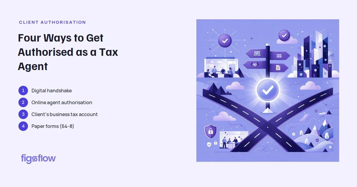 An illustrated guide on how to get authorised as a tax agent.