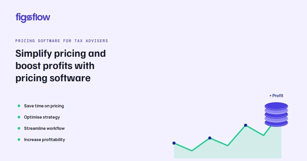 An advertisement for pricing software with benefits highlighted.