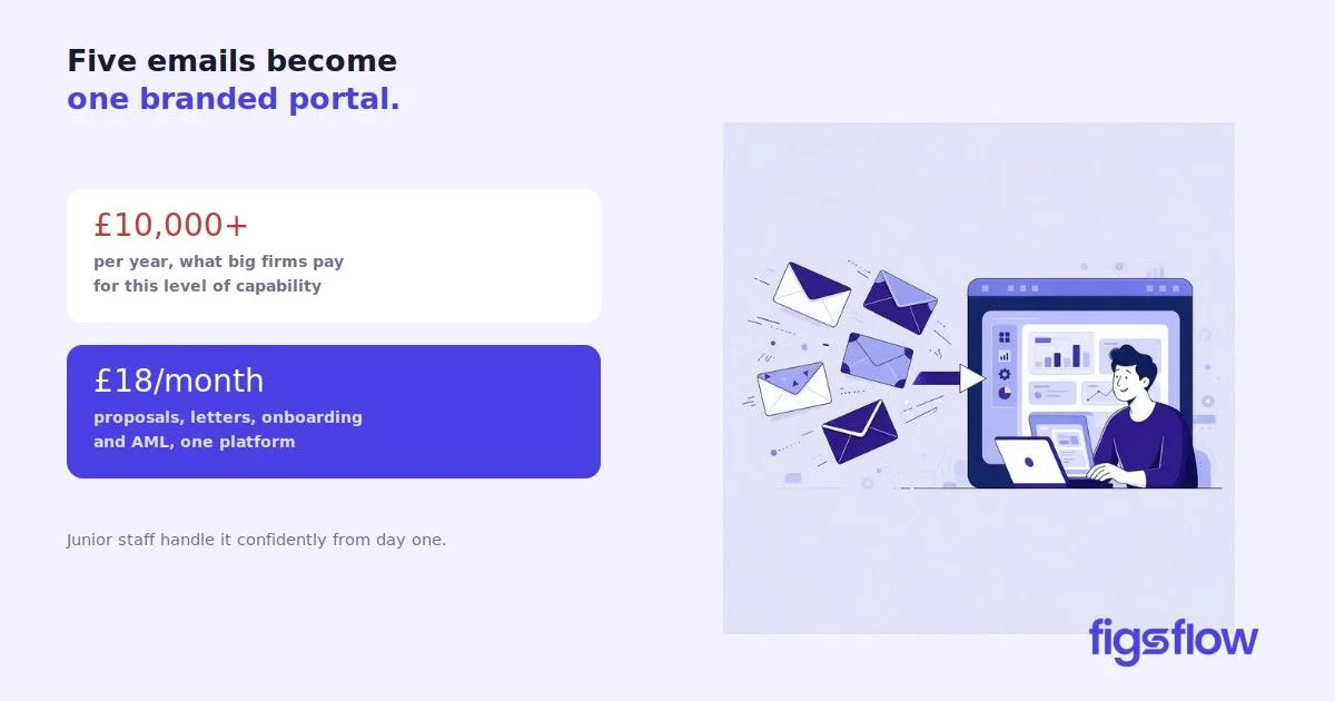 Branded Email Portal Promotion An illustration promoting a branded email portal service.