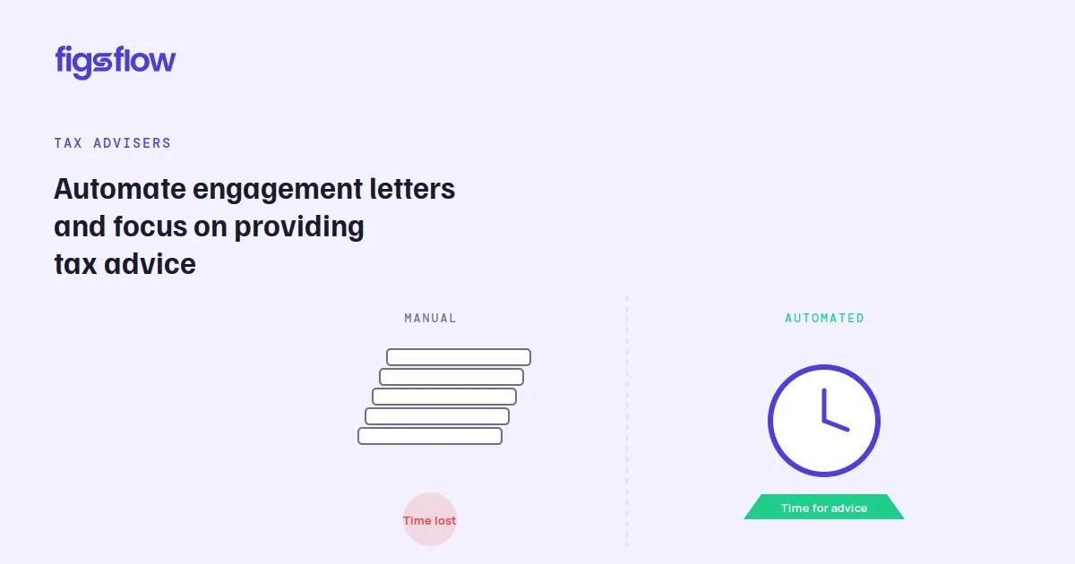Image promoting automation for tax adviser engagement letters
