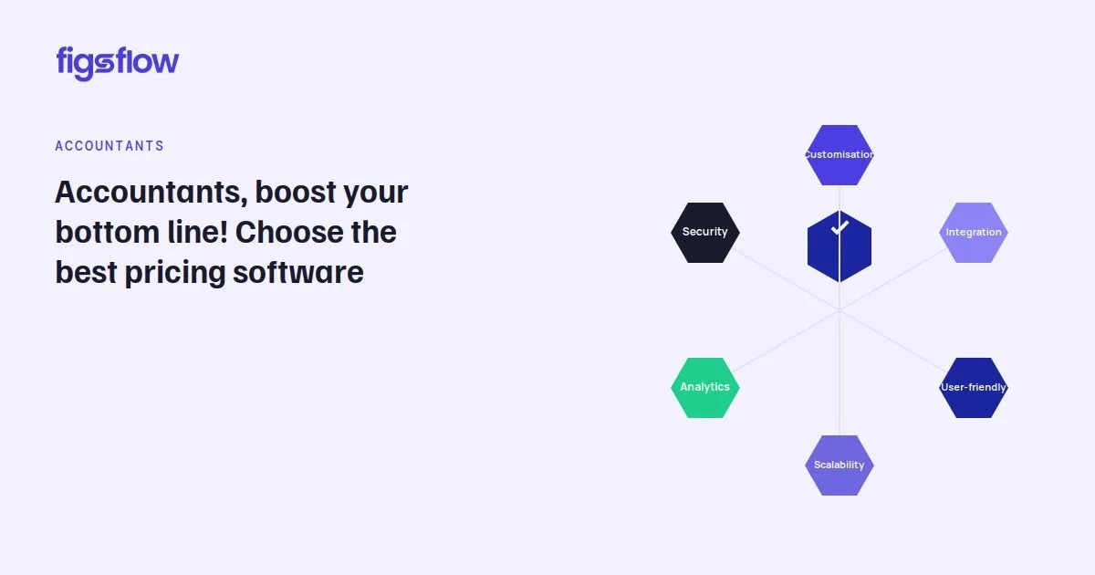 An overview of features for pricing software aimed at accountants.