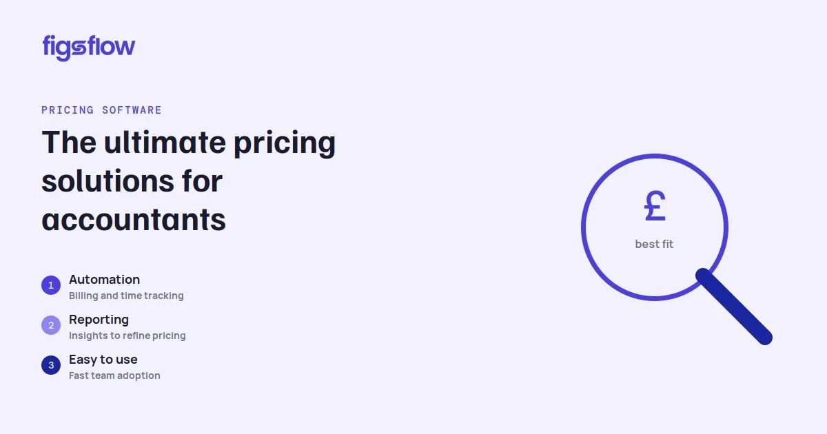 An advertisement for pricing solutions aimed at accountants.