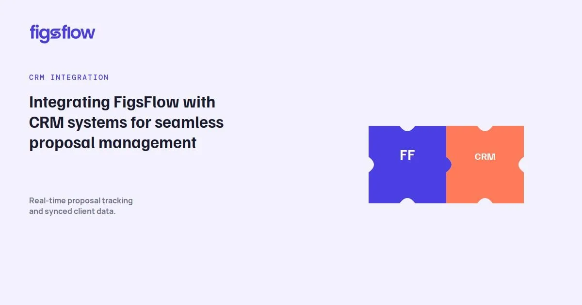 An infographic about integrating FigsFlow with CRM systems.
