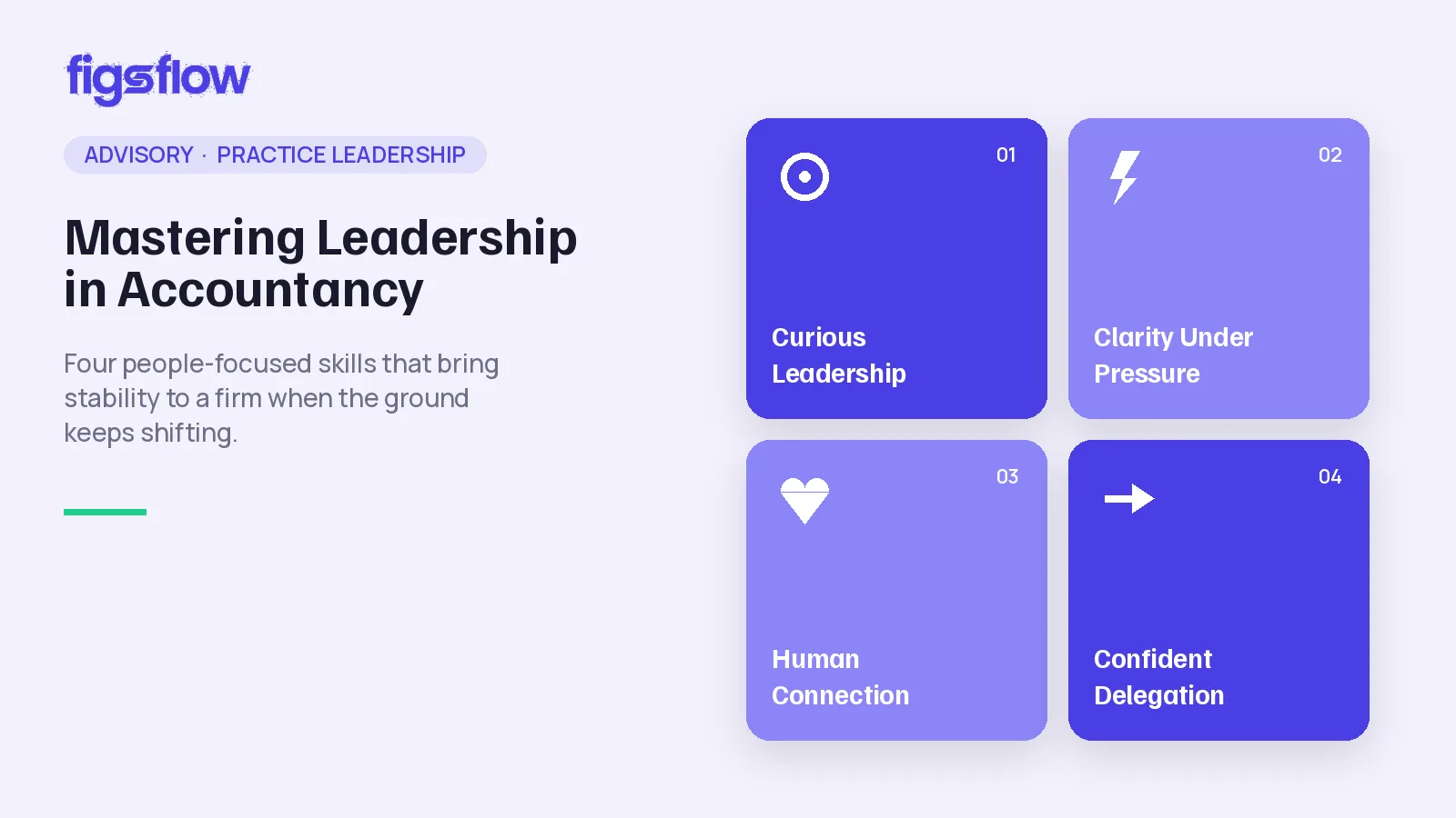An image outlining four skills for leadership in accountancy.