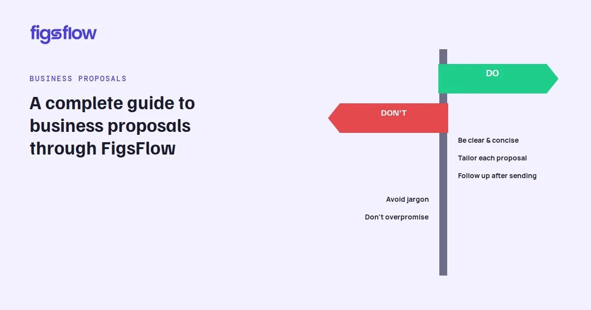 An infographic outlining dos and don'ts for business proposals.