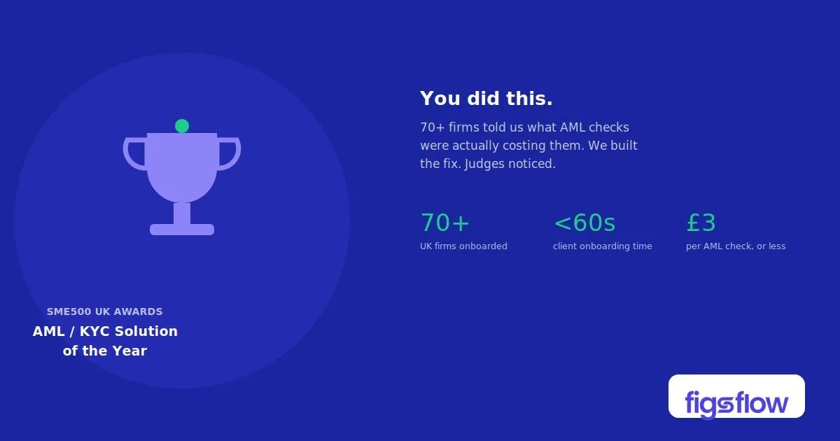 A graphic showcasing an award for an AML/KYC solution with the text 'You did this.'