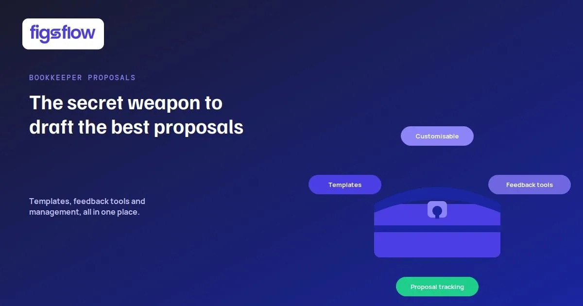 An advertisement for a proposal drafting service with various tools listed.