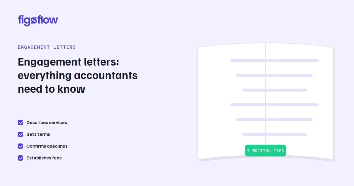 An informative graphic about engagement letters for accountants.