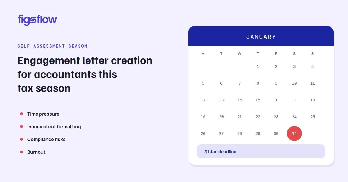 A calendar for January highlighting the 31st as a deadline for accountants.
