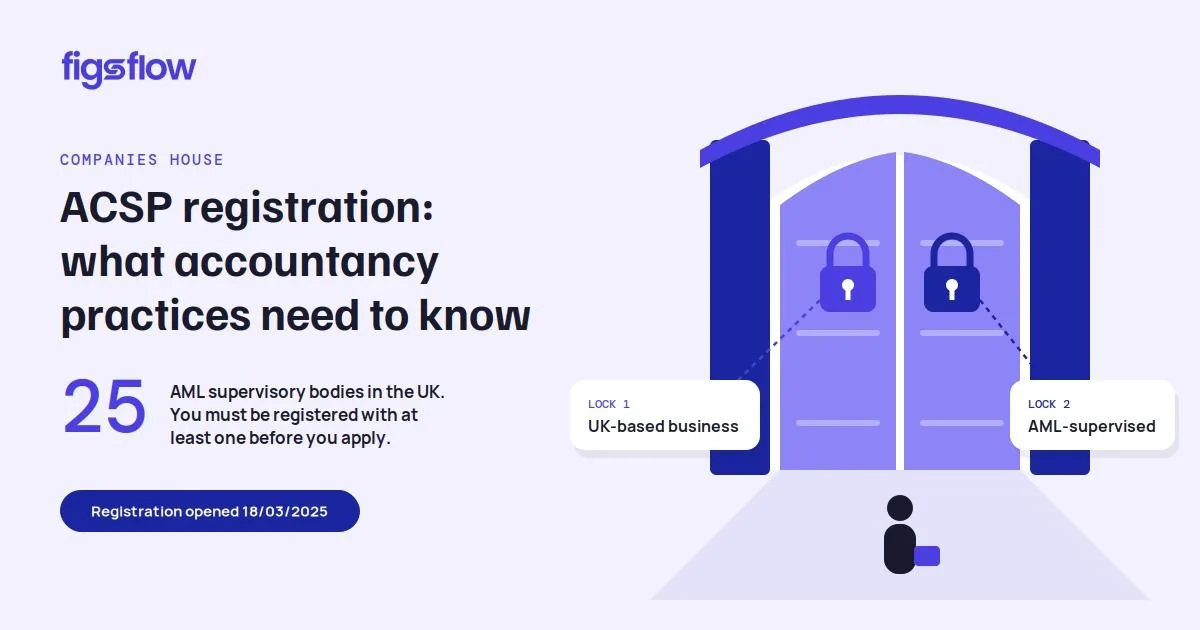 An infographic detailing ACSP registration requirements for accountancy practices in the UK.