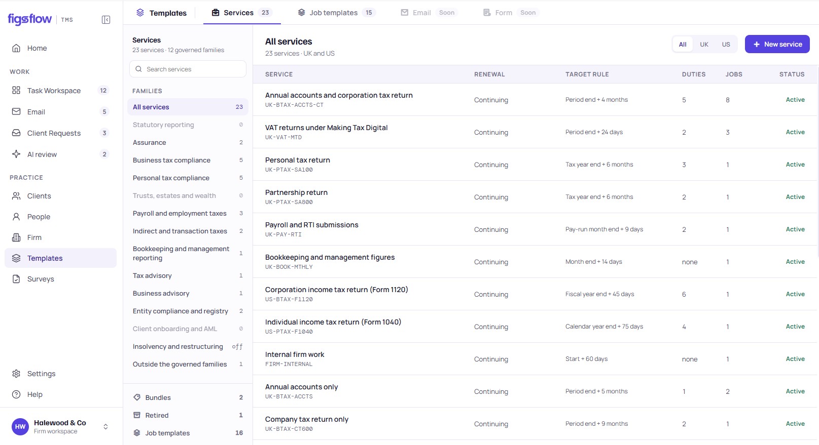 The FigsFlow service template library: annual accounts and corporation tax, VAT returns under Making Tax Digital, personal tax, partnership returns and payroll, each with its renewal cadence and the rule its target dates count back from.