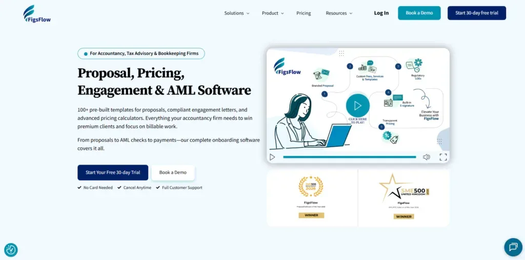 FigsFlow Software Overview A webpage showcasing FigsFlow software for accounting and tax advisory firms.