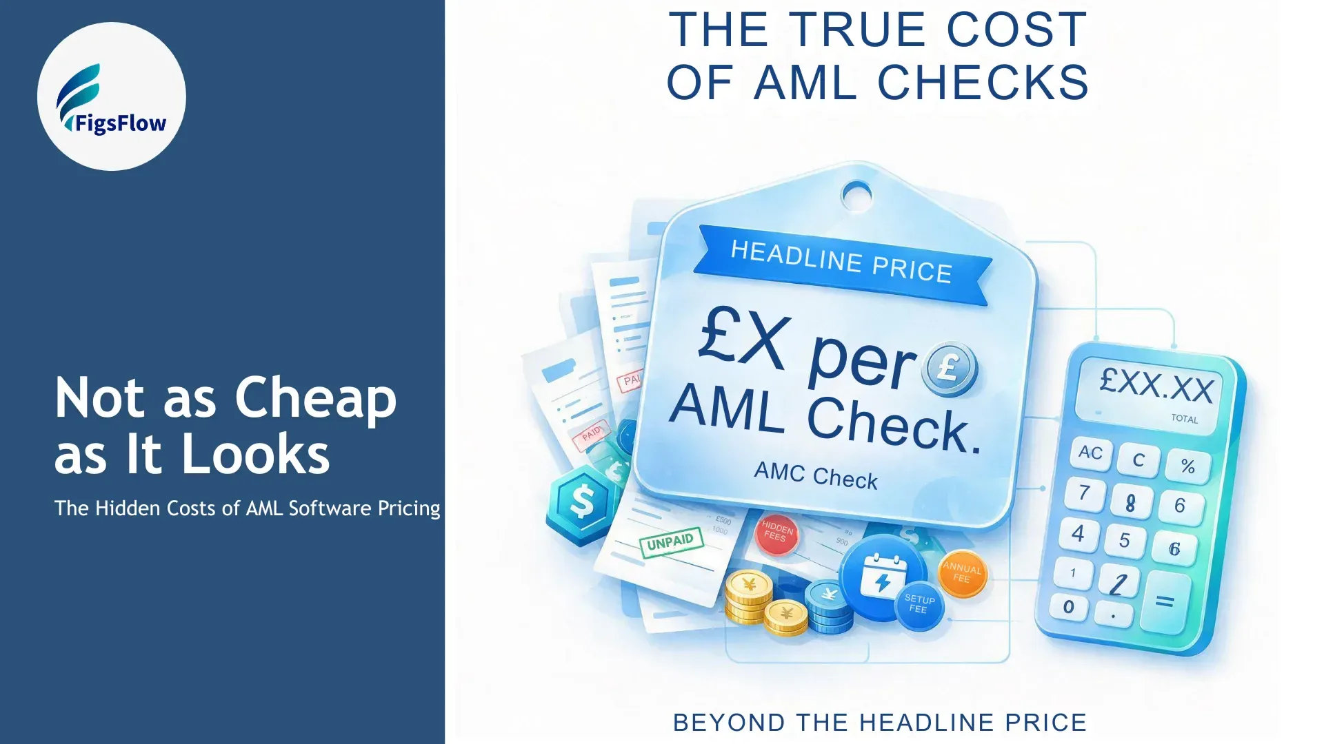 An infographic about the costs associated with AML checks.