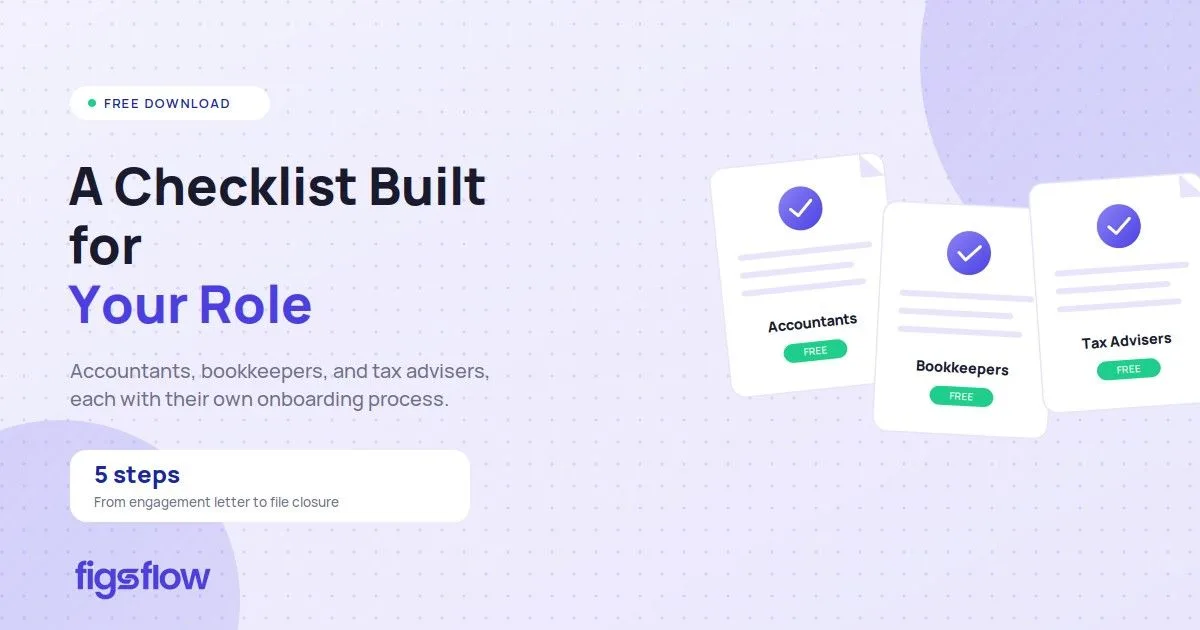 Three role-based onboarding checklist cards, FigsFlow.