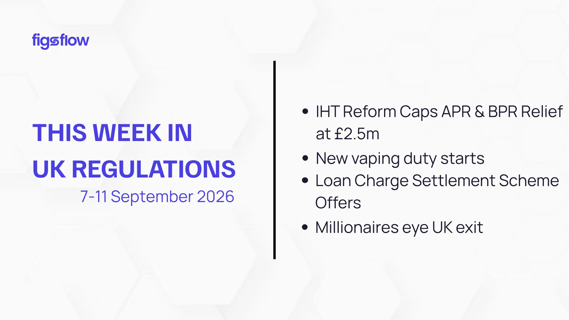 Weekly News & Updates FigsFlow (9) Image: Weekly News & Updates FigsFlow (9)