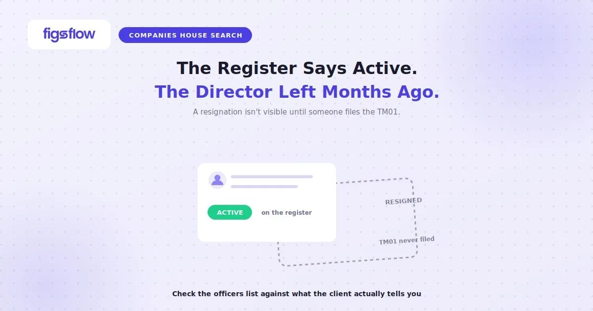 Ghost outline reveals a resigned director still marked active, FigsFlow