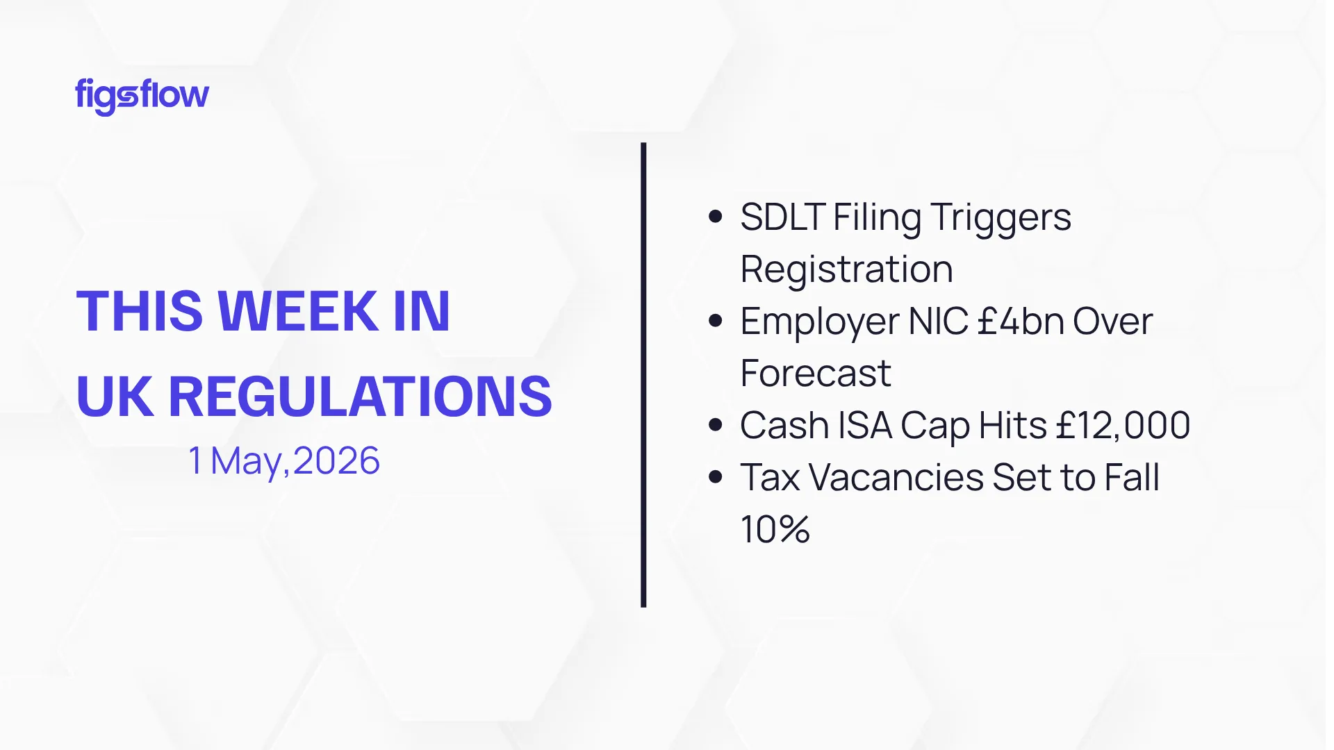 A summary of UK regulations for the week, including tax and financial updates.