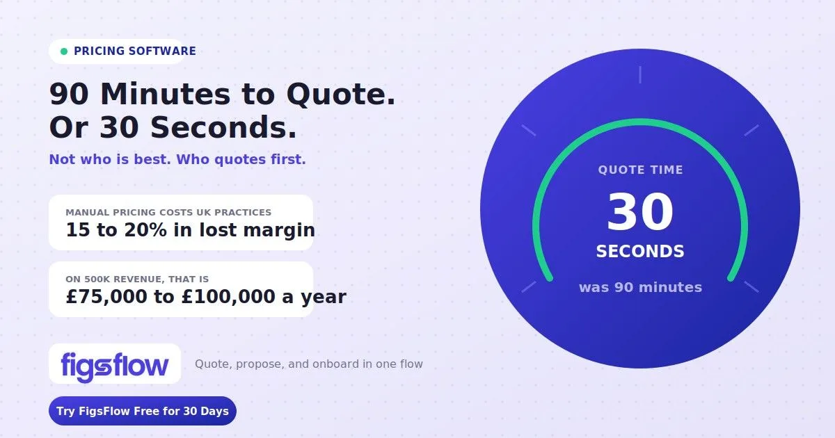 Image: pricing software accountants figsflow feature