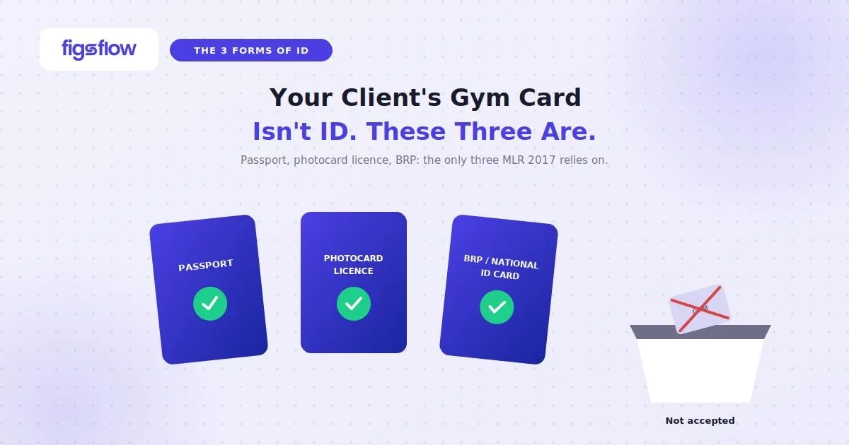 Passport, licence, BRP accepted; gym card rejected in bin