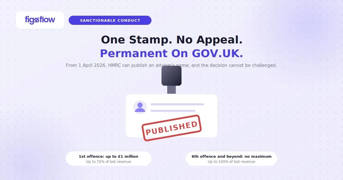 Published stamp permanently marks a tax adviser's profile, FigsFlow