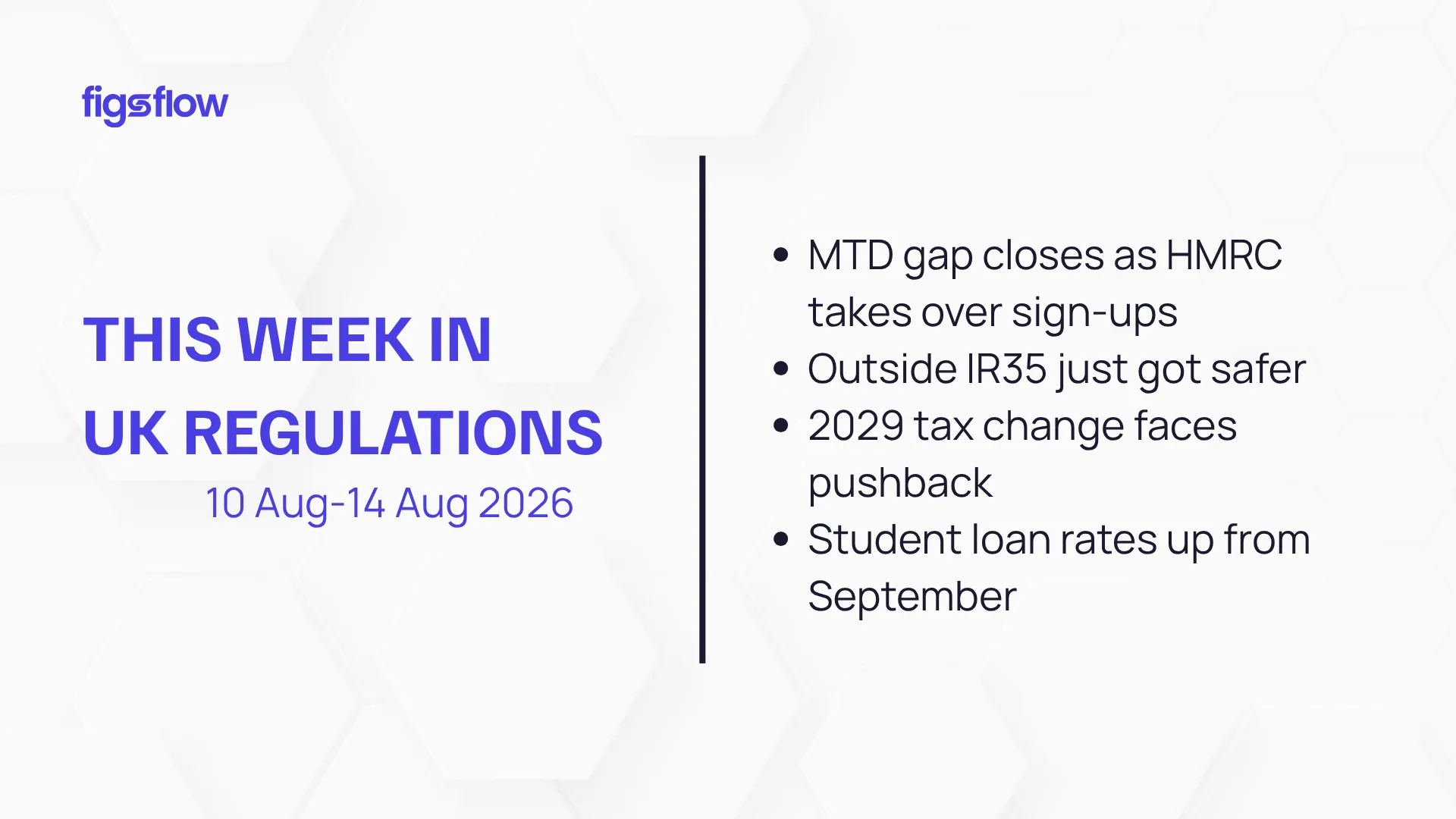 An overview of regulatory updates in the UK from August 10 to August 14, 2026.