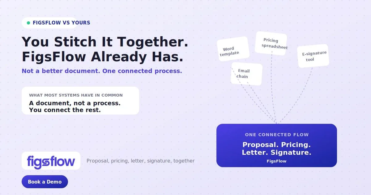 Image: figsflow vs your system proposals loe feature