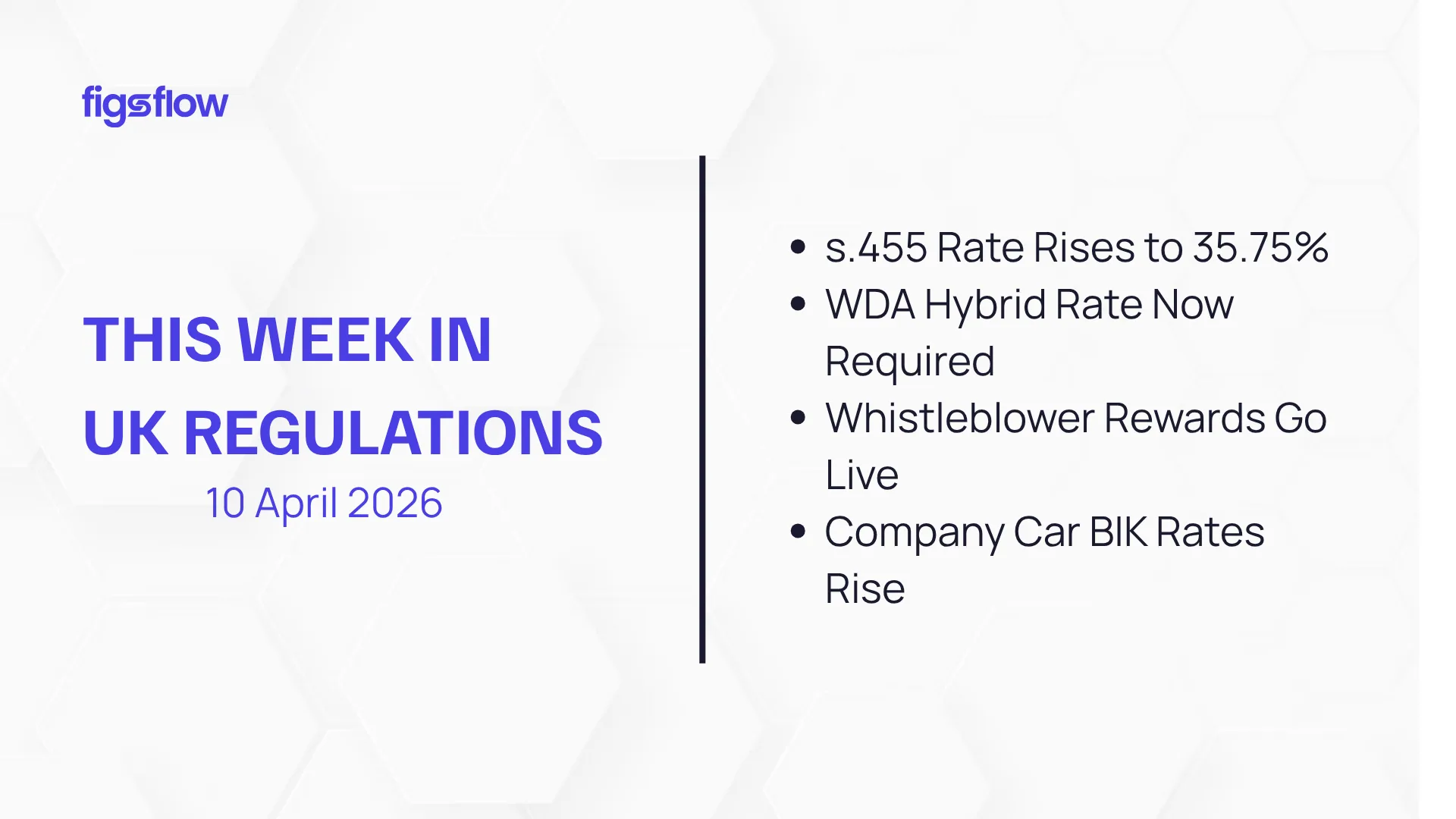 An update on recent regulatory changes in the UK for April 2026.