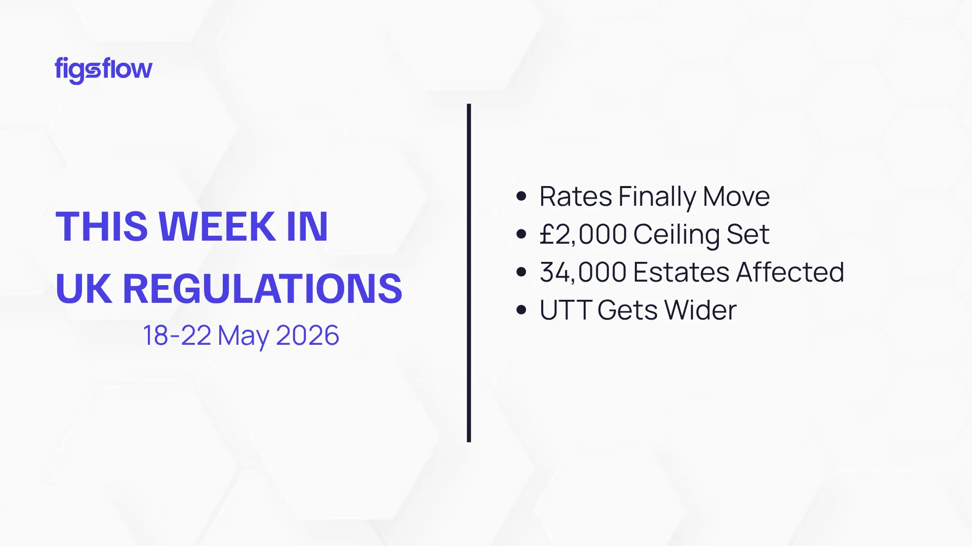 Update on recent UK regulatory changes for the week of May 18-22, 2026.
