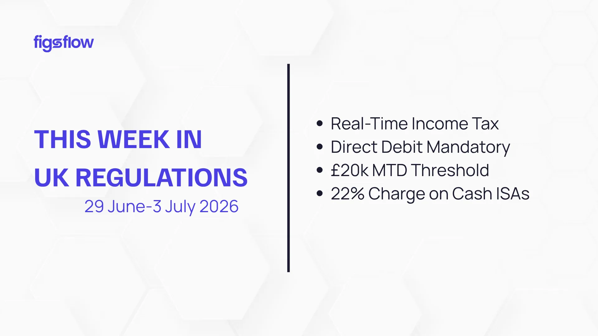 An overview of upcoming UK regulations for the specified week.