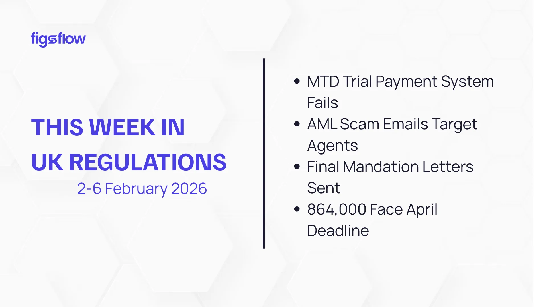 A summary of recent regulatory updates in the UK for the week of 2-6 February 2026.