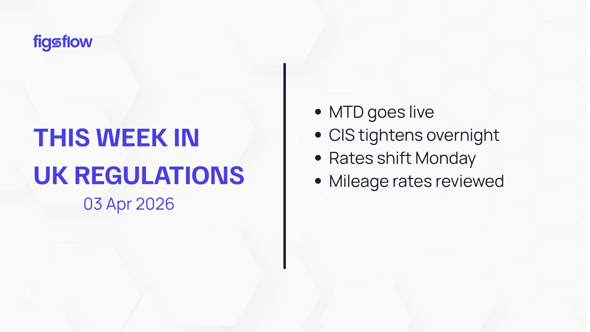 An overview of UK regulatory updates for the week of April 3, 2026.