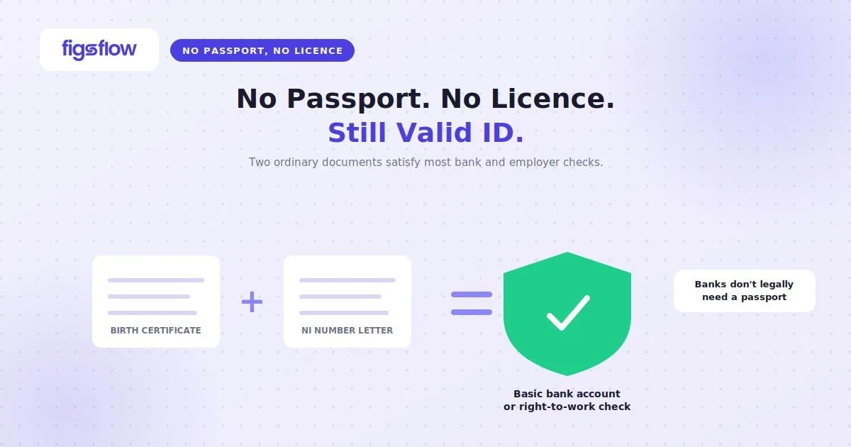 Birth certificate plus NI letter equals valid ID, FigsFlow