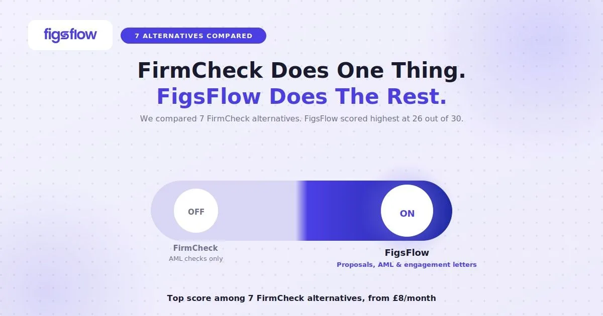 Toggle switches from FirmCheck to FigsFlow, top score