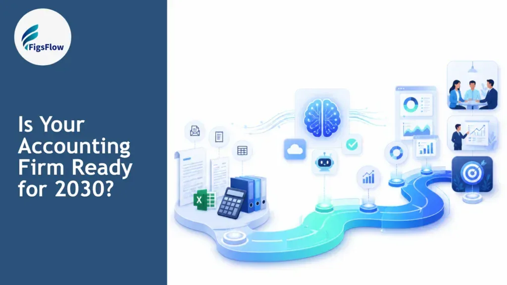 The Future of Accounting: What the Next Decade Holds